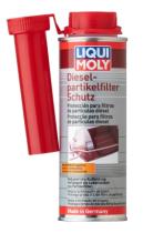 LIQUI 2146 - PROTECCIóN PARA FILTROS DE PARTíCULAS DIESEL