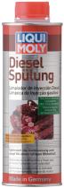LIQUI 2509 - LIMPIADOR DE INYECCIóN DIESEL
